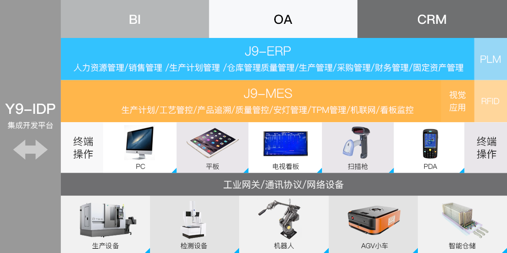 mile米乐集团科技_追溯系统专家
