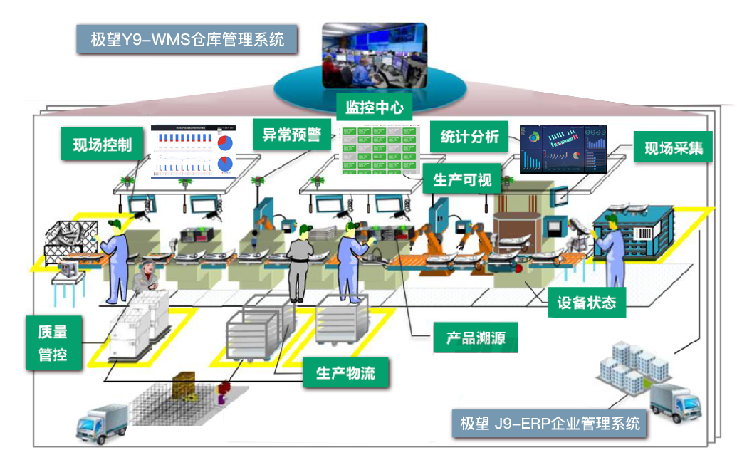 mile米乐集团科技
